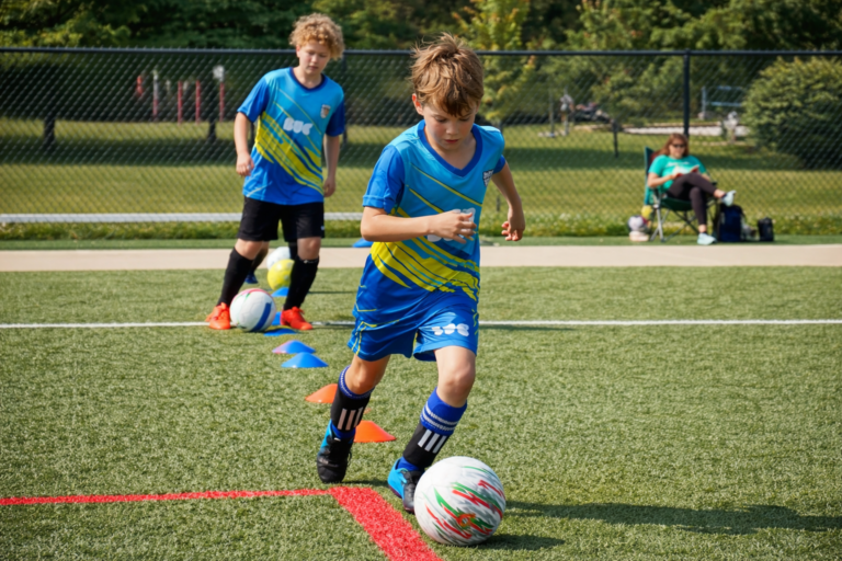 Skill development Skill development